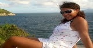 Thathaya 31 anos Sou de Belo Horizonte/Minas Gerais, Procuro Encontros Amizade com Homem