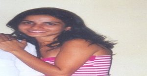 Gataneide 35 anos Sou de Fortaleza/Ceara, Procuro Encontros Amizade com Homem