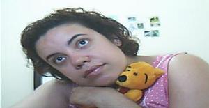 Catgirl1 44 anos Sou de Rio de Janeiro/Rio de Janeiro, Procuro Namoro com Homem
